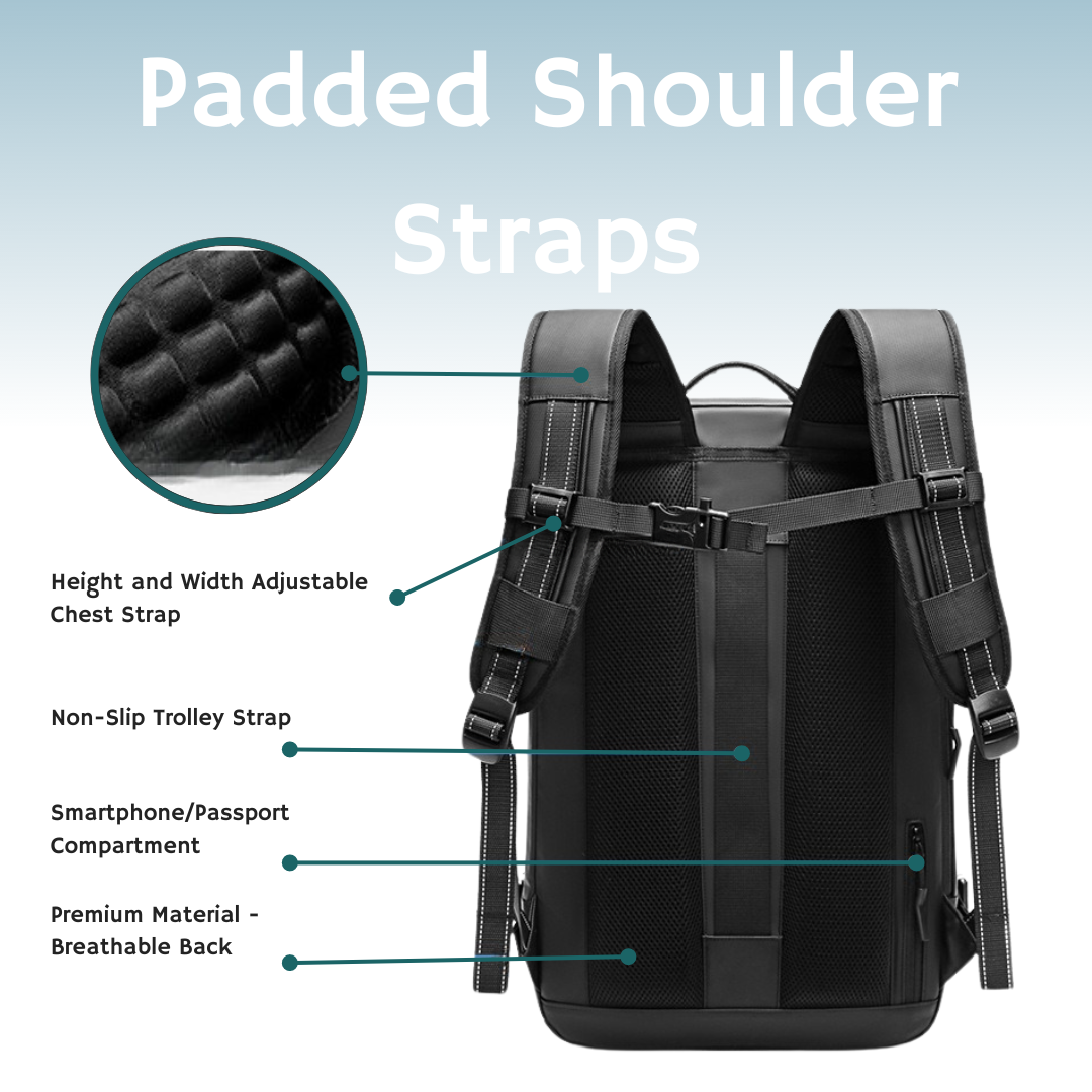 Basic Traveler's Ultimate Space-Saving Bundle - Miracle Backpack + Air Pump